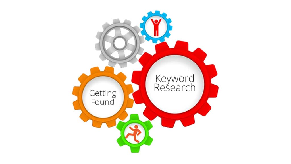 Keyword Research Basics