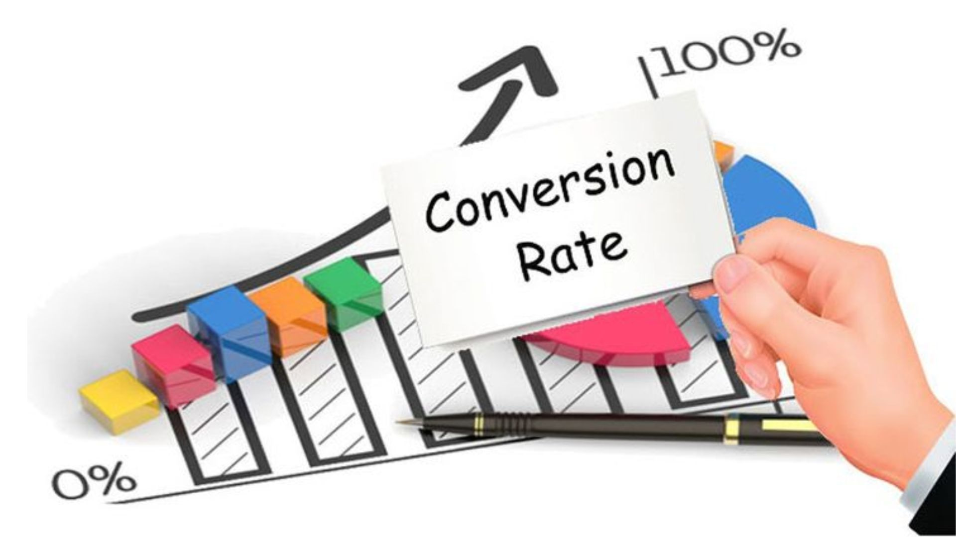 Conversion Rate