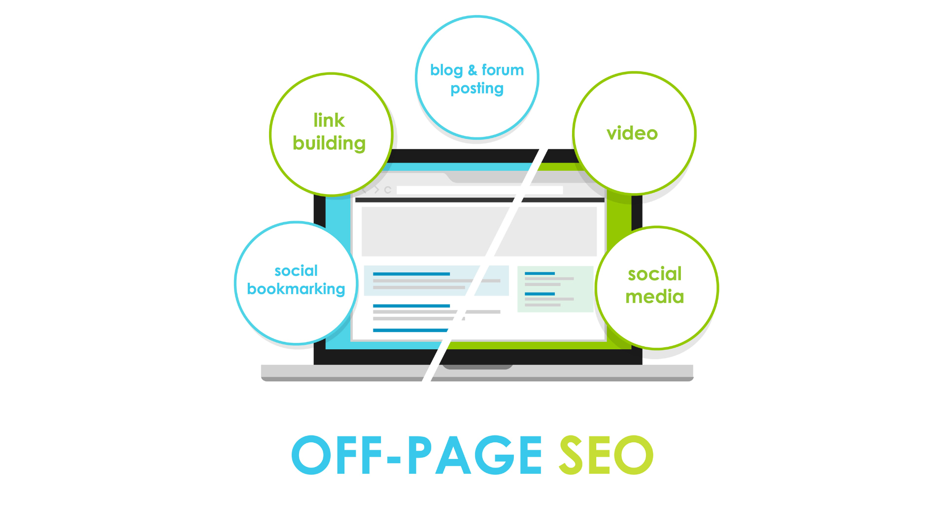 Off Page SEO