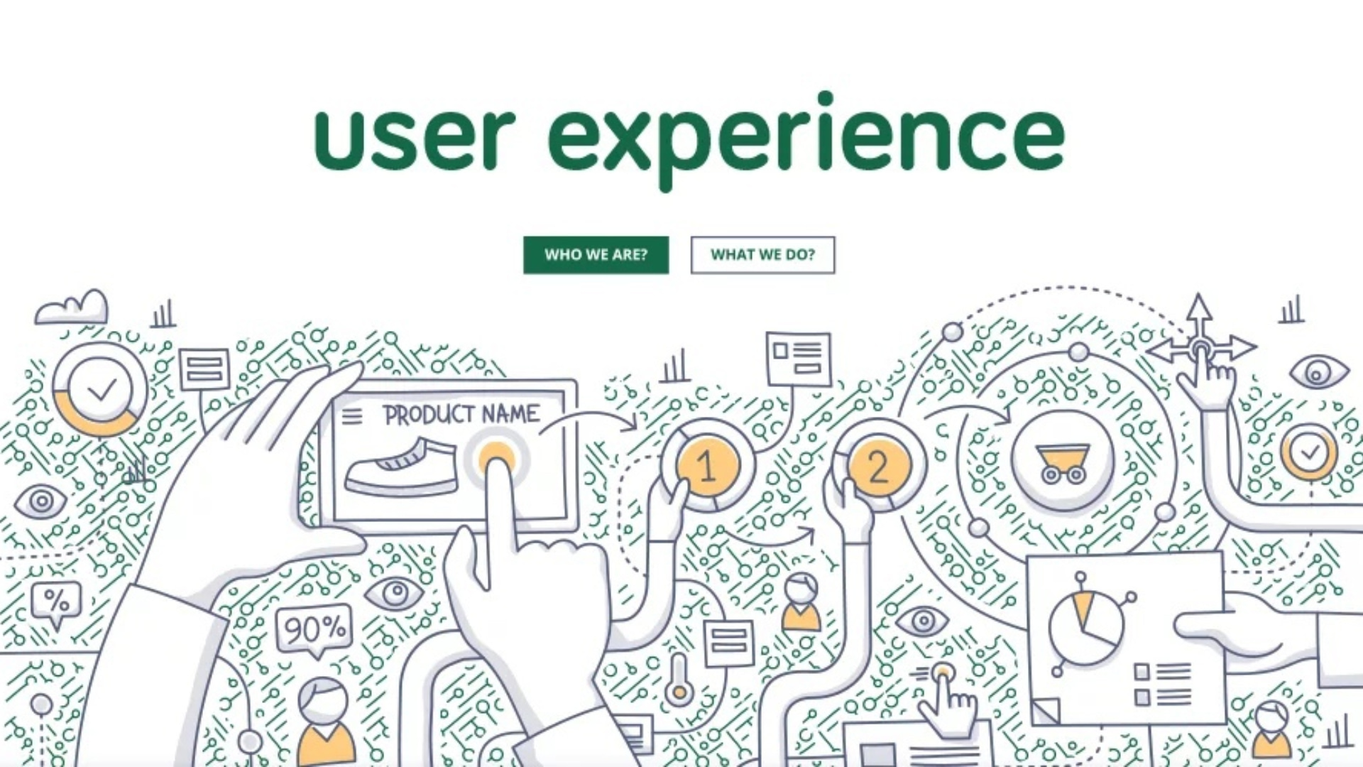 User Experience